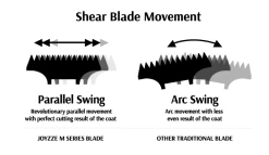 Joyzze Hornet Mini Trimmer 2 Speed [Grey] -Pet Products Store JY 99029 6