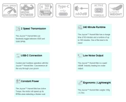 Joyzze Hornet Mini Trimmer 2 Speed [Grey] -Pet Products Store JY 99029 7