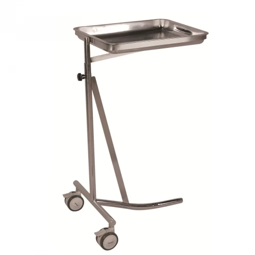 Mayo Table 1 Mayo Table